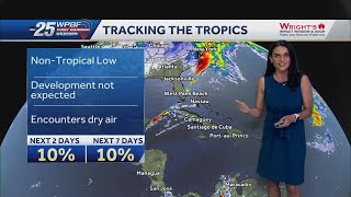 Tracking the Tropics: Early start to hurricane season with area being monitored in Central Atlantic