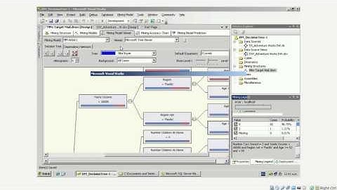 Clustering en Analysis Services