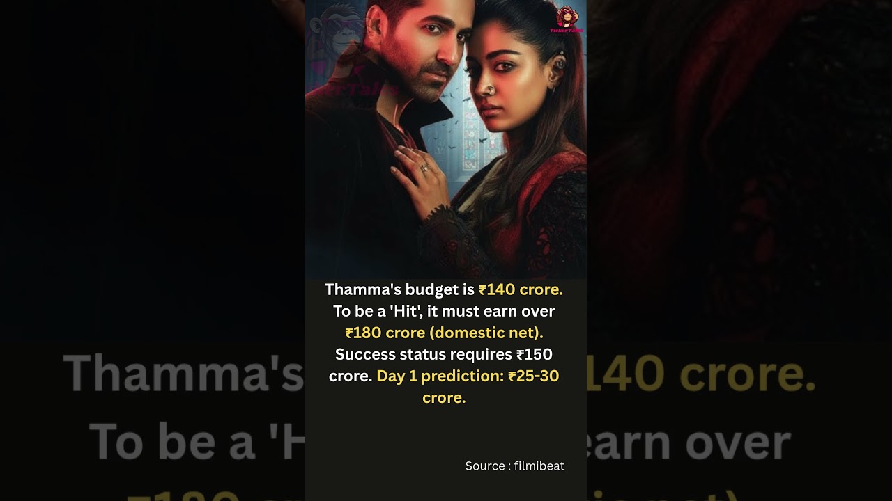 Thamma Targets ₹180 Cr: Can Rashmika Mandanna’s Diwali Drama Deliver a Blockbuster Bang?