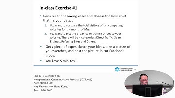 CCR2015_4 Visualization by Jie Qin