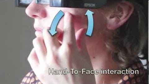 Exploring Hand-To-Face Input for Interacting With Head-Worn Displays