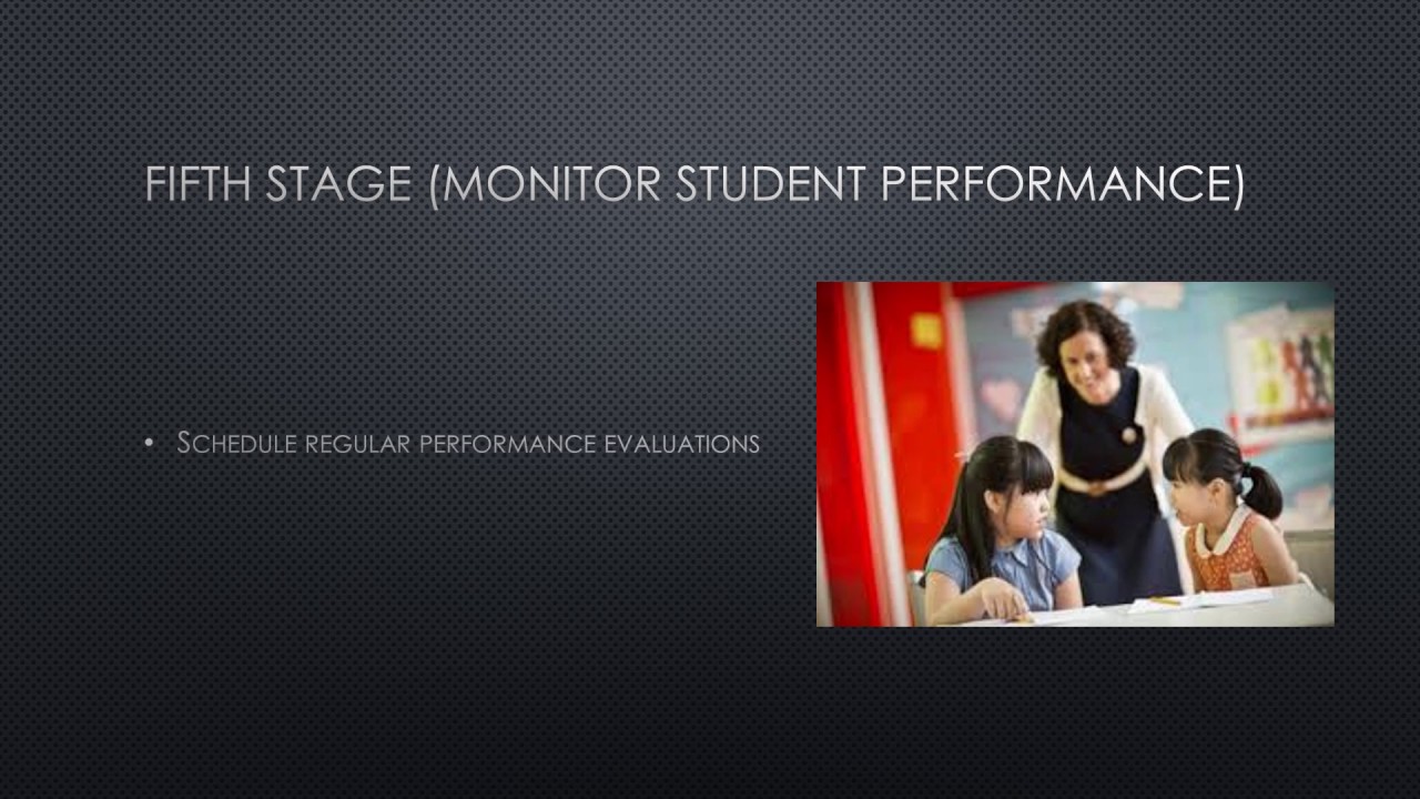 Systematic INSTRUCTION YouTube