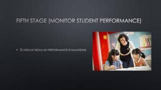 Systematic iNSTRUCTION
