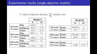 A Comparison Between Integer Programming and Metaheuristic-based Methods to Solve Sectorization