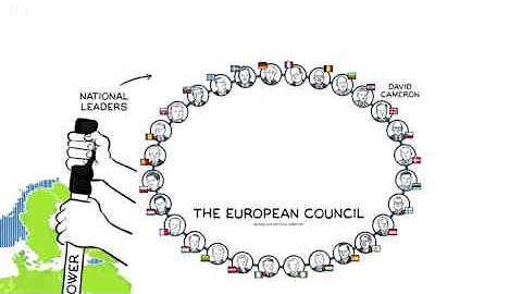 EU referendum  European Union explained   BBC News