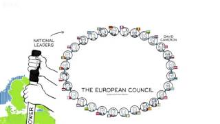 EU referendum  European Union explained   BBC News