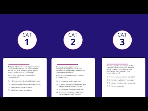 NCLEX Computer Adaptive Test from Kaplan