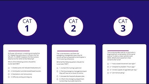 NCLEX Computer Adaptive Test from Kaplan