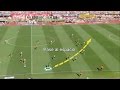 [Parte2] “Gino Peruzzi, Lateral derecho” Análisis de Boca Juniors