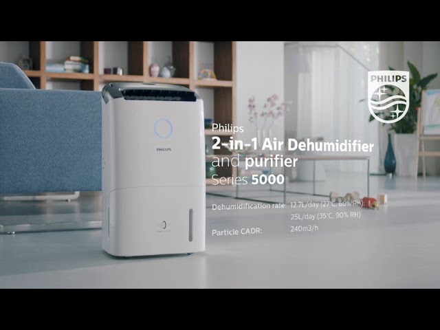 Philips Smart Air Purifiers and Humidifiers