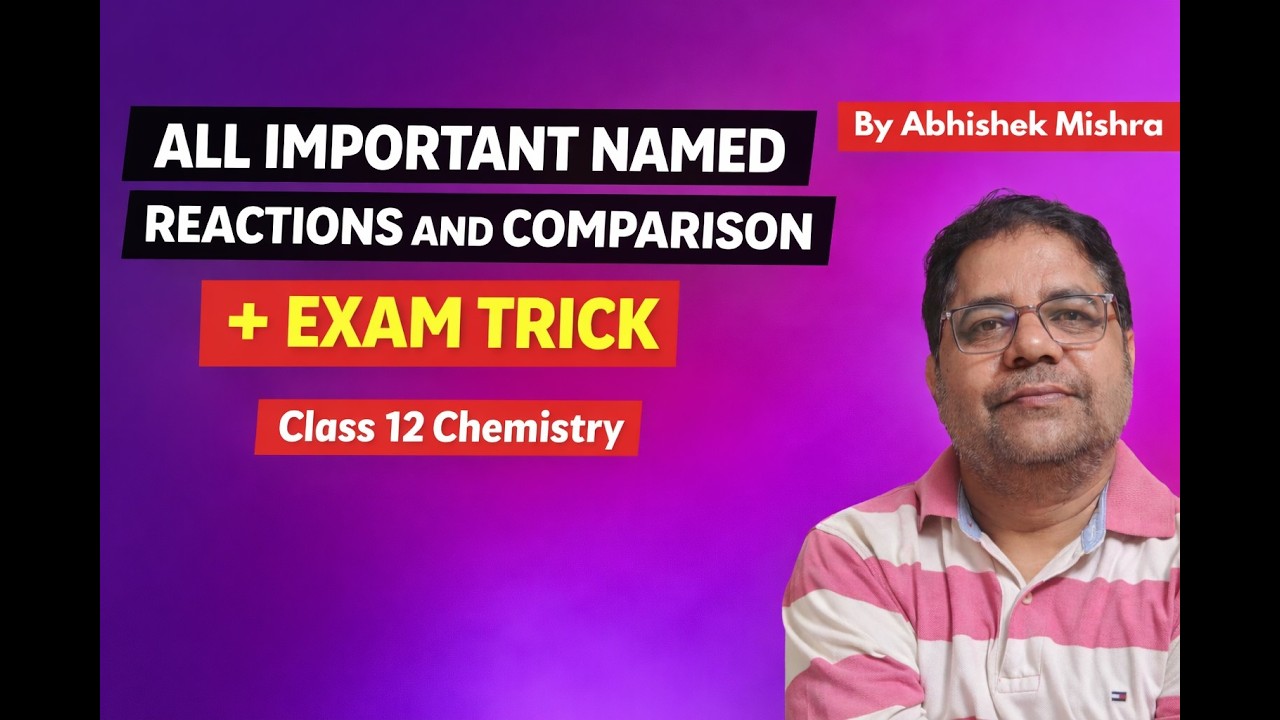 Complete Named Reactions in One Shot 🔥 Class 12 Organic Chemistry | Tricks + PYQ Approach