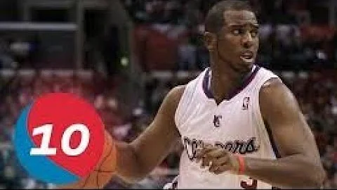 Chris Paul Top 10 Plays of Career