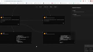Auto Code Generator - Generating the whole Webapp, documents and database schemas