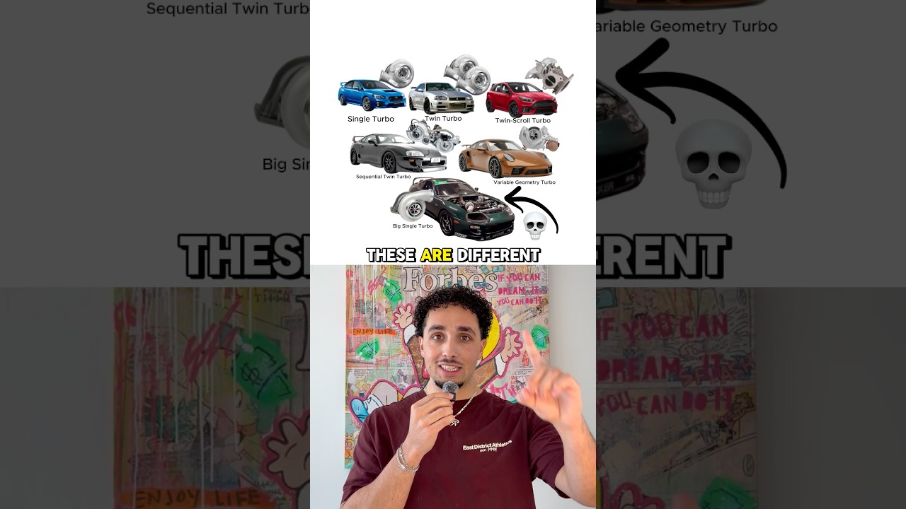 Different Types Or Turbo’s – What Do They Sound Like? 🐌 🔊 — Transcript