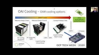 ocp 2020 tech week: cold plate liquid cooling design for oam/oai