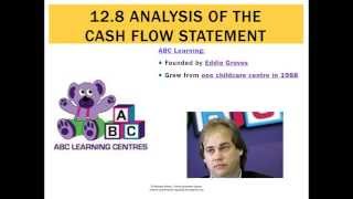 12.8A - Enron, Lehman and ABC Learning