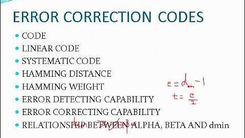 digital communication 6 Error Correction Terminology, Hamming Code