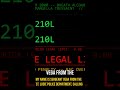 Police Call: Mystery Case Number Investigation #shorts