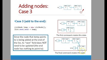 Building Java Programs Chapter 16 LinkedLists Lecture