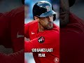 Is The JD Martinez Contract A Steal?