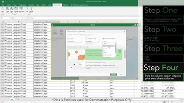 ArcGIS Maps for Office