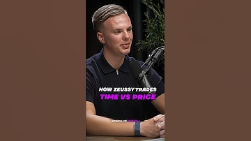 The Truth About Time and Price | Zeussy MMXM #trading #forex #money #crypto #stocks #daytrading