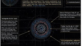 Practicality Of Iron Mans Arc Reactor