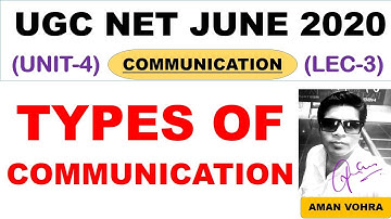 Types of communication Lec 3 unit 4 Paper 1 ugc net june 2020