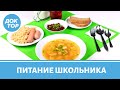 Каким должно быть школьное питание?