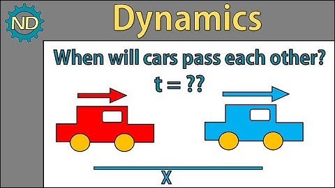 Dynamics -Kinematics of Several Particles - When will cars pass each other?  (Beer 11.42)