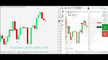 👑CR7 INDICATOR 👑Best 95% Accurate 📊Non Repaint Binary Killer Mt4 Trading Systems 2025✅