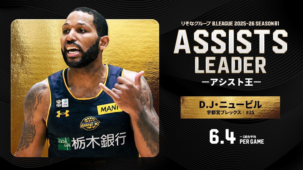 宇都宮ブレックス　THANKYOUTシャツ　#25 D.J・ニュービル選手おまけ 一気見Bリーグ】宇都宮#25 D.J・ニュービルの2025-26シーズンの全
