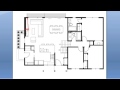 Living Room Design Fundamentals Living Room Design Fundamentals