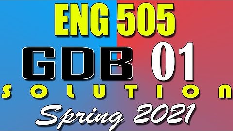 ENG505 GDB 1 Solution 2021 | ENG505 Spring 2021 GDB | AM Knowledge Official