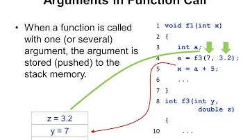 C Programming, Lecture 18, Stack Memory 02