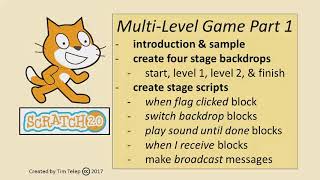 Scratch 2.0 - Build a Multi-Level Game - Part 1 of 5