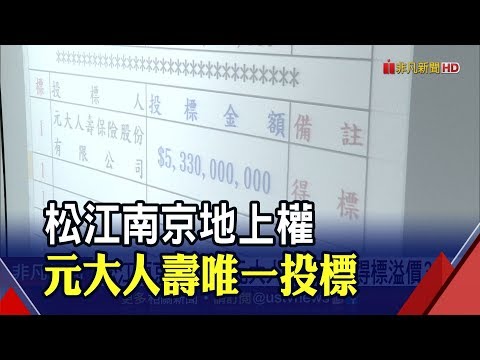 捷運松江南京70年地上權案 元大人壽53.3億得標溢價3成 每坪標脫367萬│非凡新聞│20191209