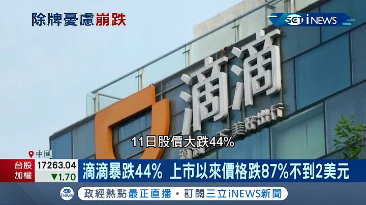滴滴暴跌44%! 美國證管會研擬"除牌"5間中企衝擊股市 中概股遇下市危機連帶衝擊港股│記者 許庭緯│【國際局勢】20220314│三立iNEWS - 天天要聞