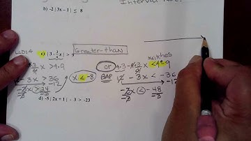 MAC1105 Sect 1.7(4) Solving Linear & Absolute Value Inequalities GoFormative