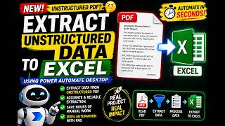 Extract Unstructured PDF Data to Excel Using Power Automate Desktop 🤯🔥