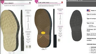 Sole Talk Sunday Vibram Christy 4014, Middlebury 1757,Roccia Newflex 528K and Long Haul 516K