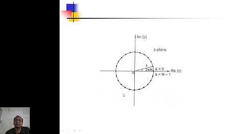 PDPU SoT ICT Sem6 DSP JIGARSHAH Unit3 Module1
