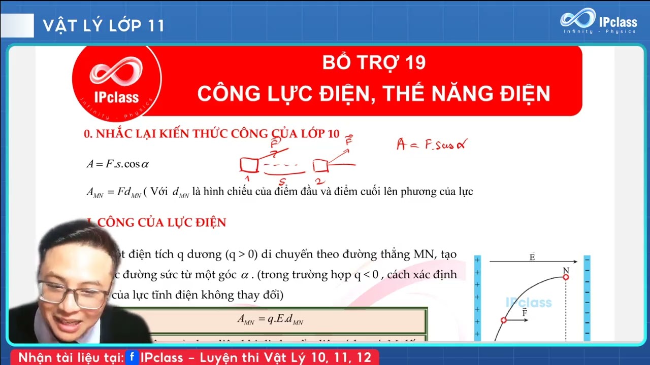 BỔ TRỢ  19: CÔNG CỦA LỰC ĐIỆN, THẾ NĂNG ĐIỆN | Khóa 2k9 - Vật lí 11 | IPclass