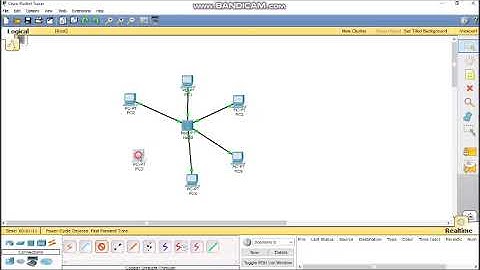STAR TOPOLOGY VIDEO TUTORIAL