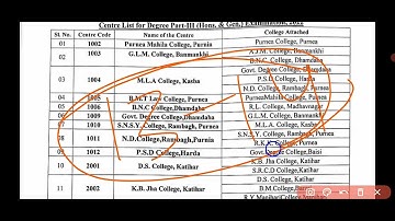 purnea University Part 3 Exam Centre Routine जारी || Purnea University latest news 2022