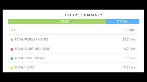 Simple Timekeeping Software by Hour Timesheet