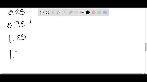 Use (a) the Trapezoidal Rule, (b) the Midpoint Rule, and (c) Simpson