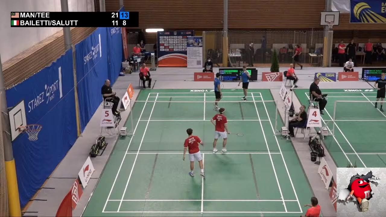 Czech open badminton 2021