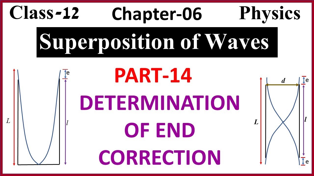 Determination of end correction|Superposition of waves|Chapter-06| CLASS-12 PHYSICS