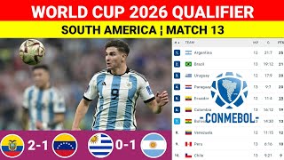 FIFA World Cup Qualification CONMEBOL Table and Results 2026 after URUGUAY vs ARGENTINA [MD13]
